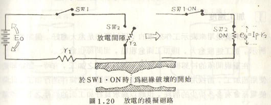 數控火花機放電模擬回路 數控火花機放電模擬回路