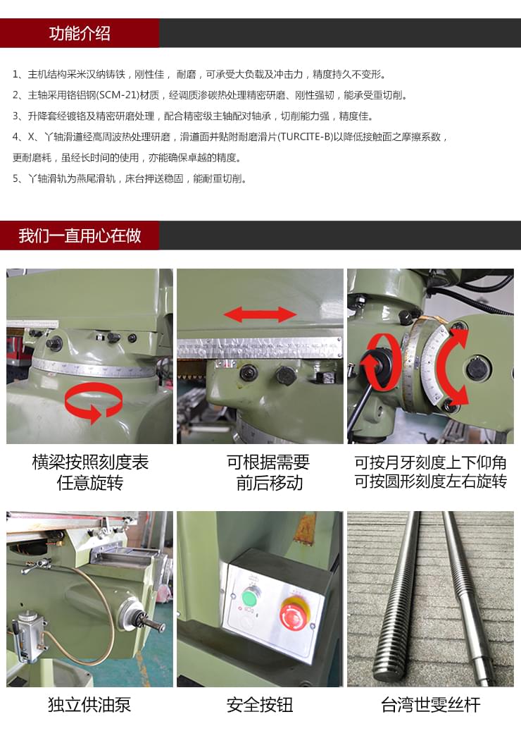 依速力手機端網站-產品詳情頁-炮塔銑床ESLY-3S_04.jpg 依速力手機端網站-產品詳情頁-炮塔銑床ESLY-3S_04.jpg