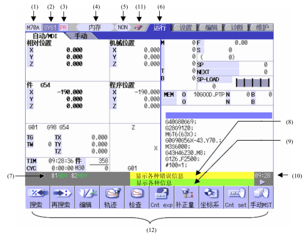 M70基本操作界面 M70基本操作界面