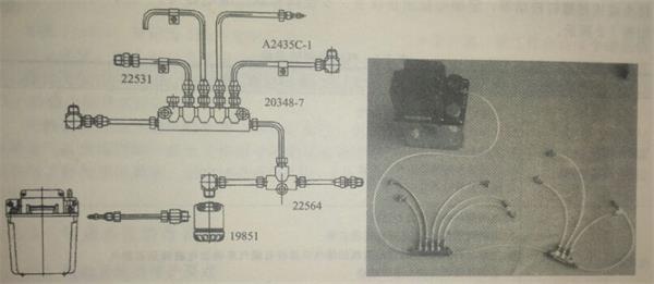 單線阻尼式潤滑系統