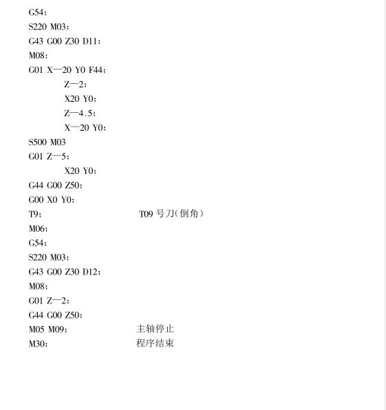凸輪編程 凸輪編程