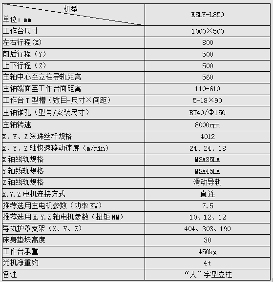兩線軌850加工中心參數 兩線軌850加工中心參數