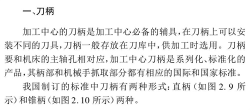 刀柄的定義 刀柄的定義