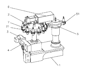 雕銑機刀庫 雕銑機刀庫