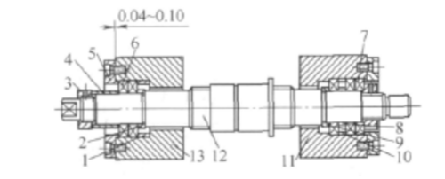 龍門(mén)滾珠絲杠安裝圖 龍門(mén)滾珠絲杠安裝圖