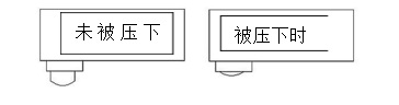 信號(hào)檢測(cè) 信號(hào)檢測(cè)
