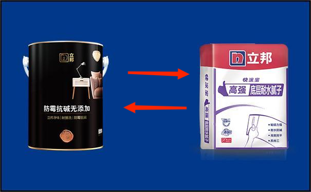 防霉涂料和防霉膩?zhàn)拥膮^(qū)別是什么?