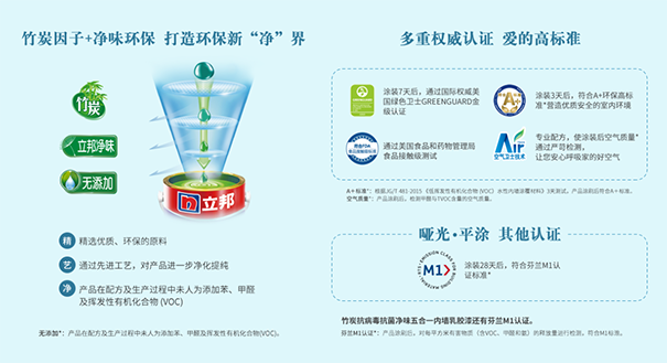 立邦內(nèi)墻乳膠漆有無甲醛?